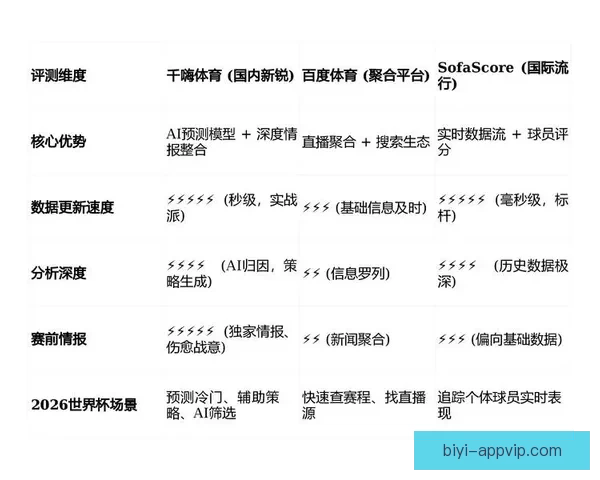 世界杯竞猜实时比分解析：实时更新、赛况预告与投注策略全掌握